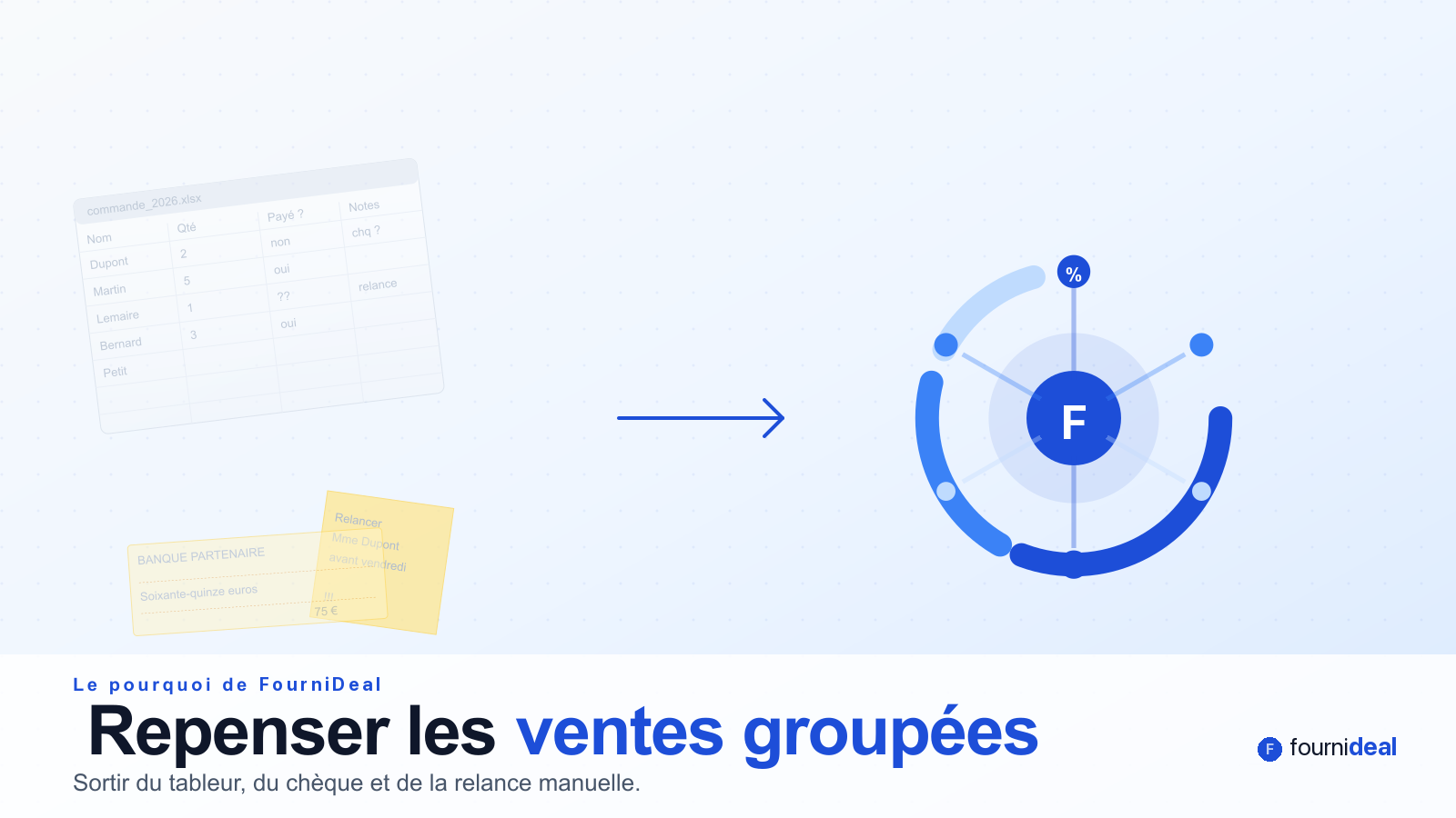 Pourquoi FourniDeal — repenser les ventes groupées en ligne